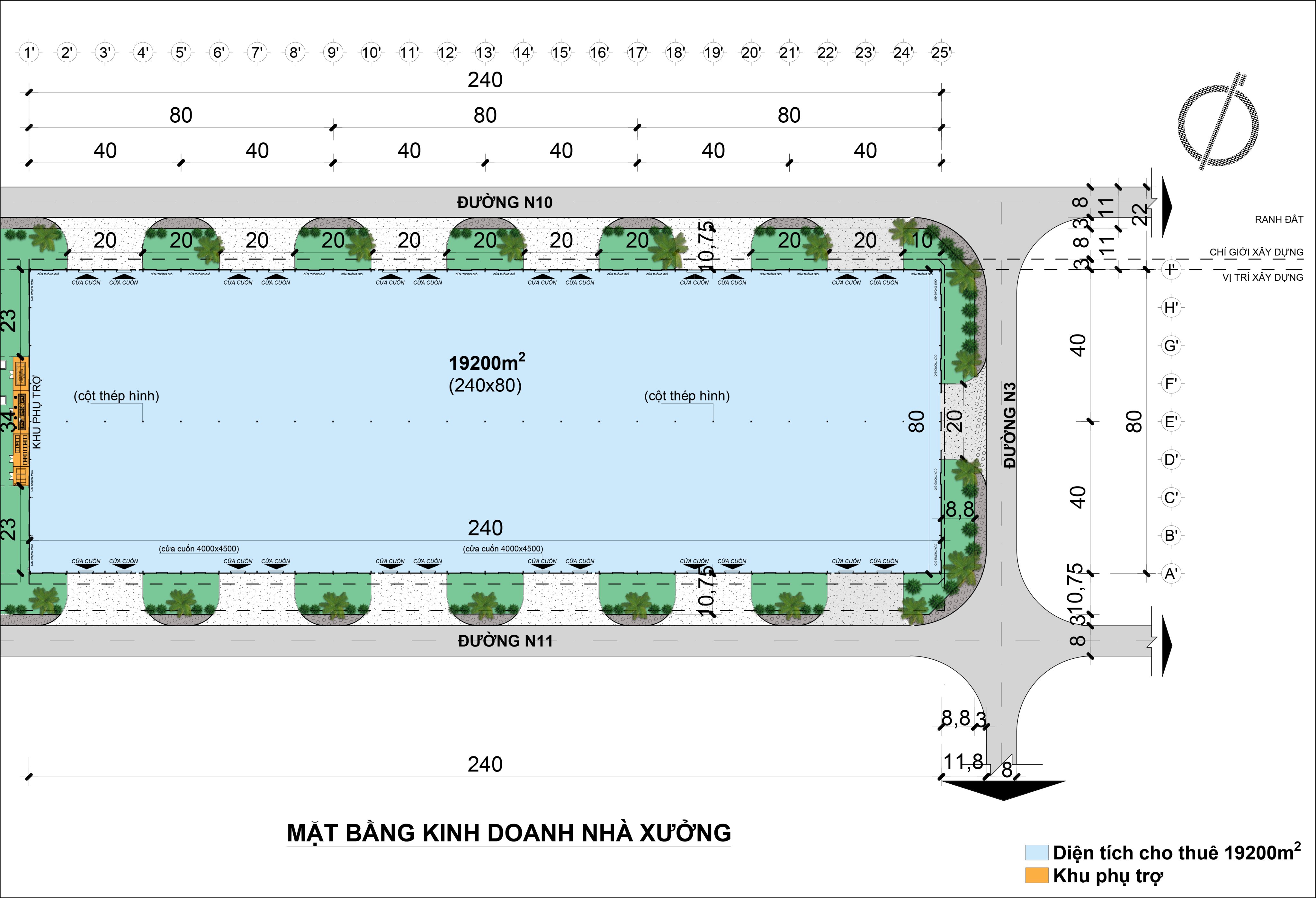 19.200m2