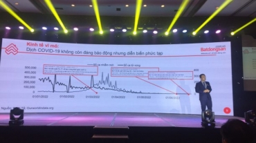 KCN Cầu cảng Phước Đông tham dự sự kiện Batdongsan.com.vn tổ chức: Báo cáo thị trường BĐS quý 2/2022